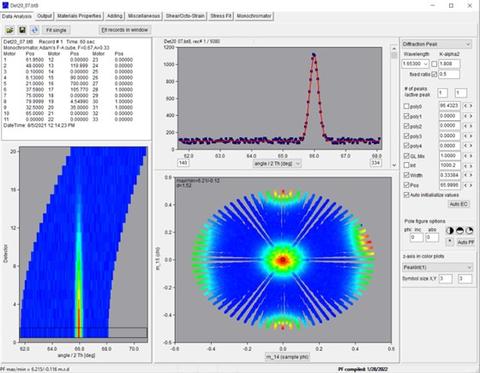 PeakFit software in action