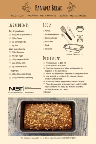 NIST SP 1290, NIST Metric Recipes, printable recipe card series are best when printed on cardstock. Companion resources are available on the NIST Metric Cooking website.