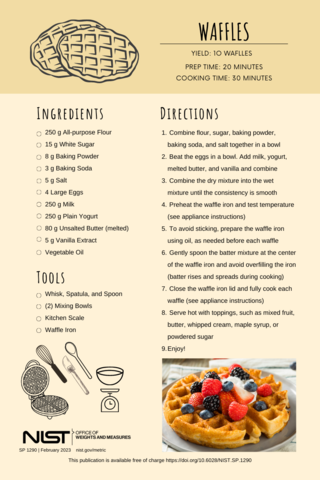 NISNIST SP 1290, NIST Metric Recipes, printable recipe card series are best when printed on cardstock. Companion resources are available on the NIST Metric Cooking website.T SP 1290, NIST Metric Recipes, printable recipe card series is best when printed on cardstock. Companion resources are available on the NIST Metric Cooking website.