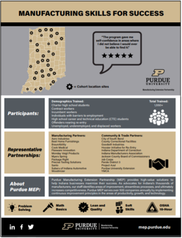 Manufacturing skills for success from Purdue MEP