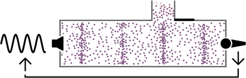 schematic of sound-wave transmitter and receiver