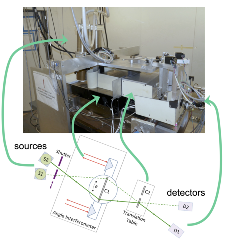 overview of lattice comparator, with photograph and schematic