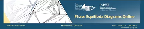 A screenshot of the American Ceramic Society webpage welcome header. It shows logos for the American Ceramic Society and NIST. The page is titled "Phase Equilibria Diagrams Online". 