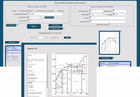 A screenshot of the search interface of the Phase Equilibria Diagrams online search. It shows various search boxes and buttons and a couple graphs.