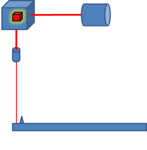Schematic diagram for an LDV Thermal measurement
