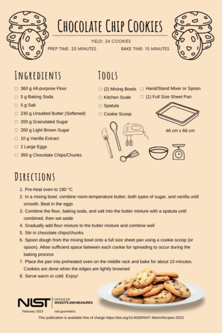 Graphic of Chocolate Chip Cookie Recipe from SP 1290