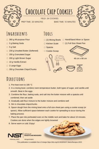 Cookie Scoop Sizes Explained (with Infographic!)