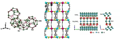 Crystal structures
