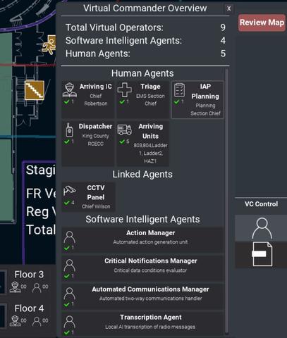 Virtual Commander Pane from TurnRock, participant in NIST PSCR CommanDING Tech Challenge