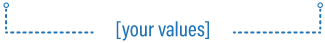 Your Values with dotted lines