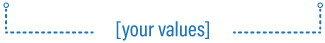 Your Values with dotted lines