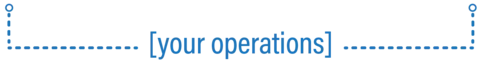 Your Operations with dotted line.