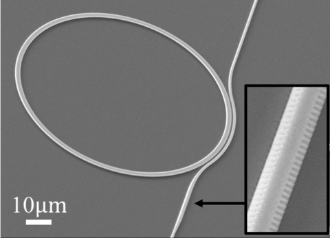 Nonlinear nanophotonic control of light