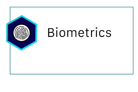 a hexagon with a thumbprint sits on the left side of a box with the word Biometrics
