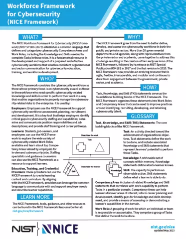 NICE Framework One-Pager Image