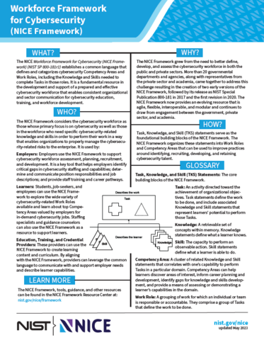 NICE Framework One-Pager Image