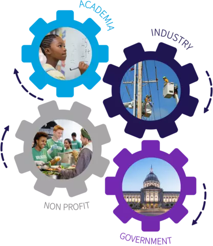 2023 NICE Community Graphic