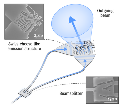 photonic chip illustration