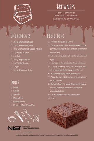 Brownie Recipe Card