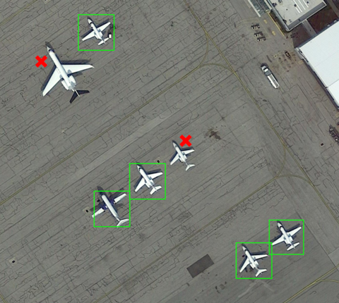 Multiple airplanes on the tarmac. Some are surrounded by a green box and others by a red X.