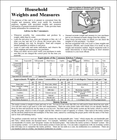 Household Weights and Measures