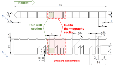 Mechanical drawing of additively manufactured bridge-shaped artifacts