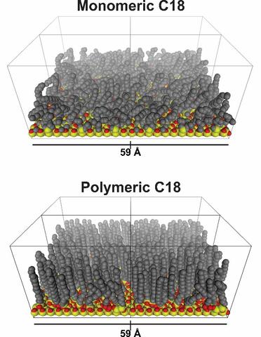 Space filling models of bent and straight alkyl chains tethered to silica that represent disordered and ordered models.