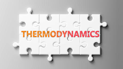word Thermodynamics on a puzzle pieces