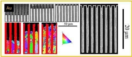 Bottom-up Au electrodeposition of gratings for phase shift X-ray imaging. 