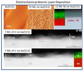 Wet atomic layer deposition by self-terminated electrodeposition of platinum and iridium for their thrifty use in catalysis applications.