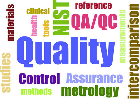 Wordcloud figure with about 25 words including NIST, metabolomics, quality assurance, and measurements.