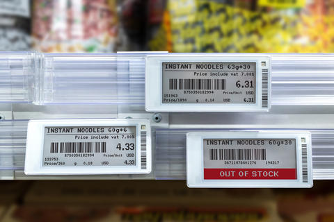 Retail Electronic Shelf Labels