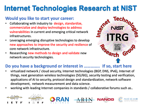 Network Research Opportunities at NIST