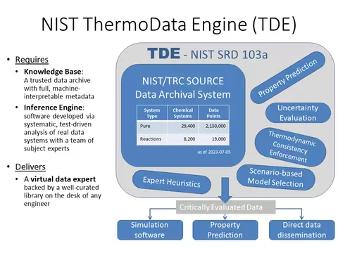 TDE Image 103a