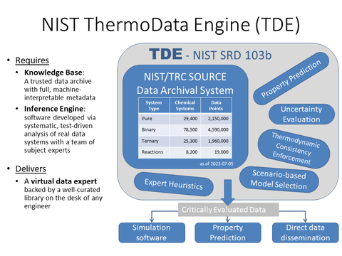 TDE103b Image