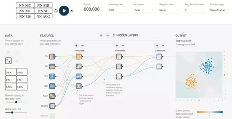 Visualization image of AI workflow for particle image analysis