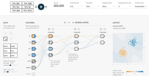 Visualization image of AI workflow for particle image analysis