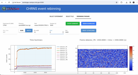 CHRNS event-mode rebinding