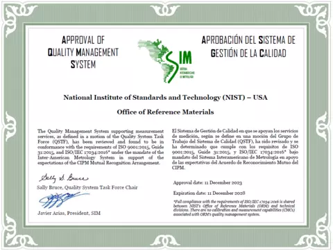 Approval of Quality Management System