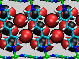 Carbon Mitigation adsorption solid