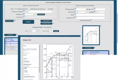 PED search example