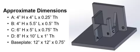 Approximate geometry of AMB2025-04 test objects