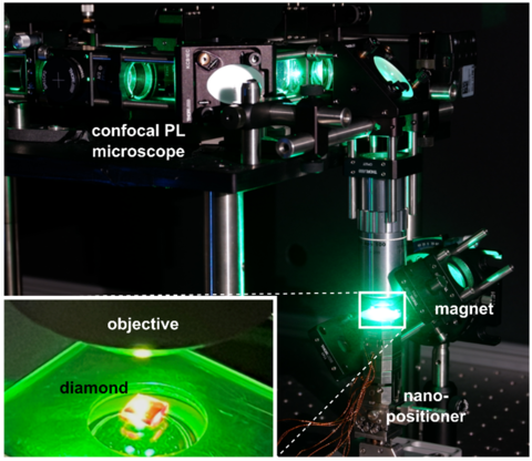 Quantum Diamond microscope