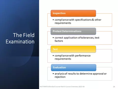 Main Elements of an Official Field Examination
