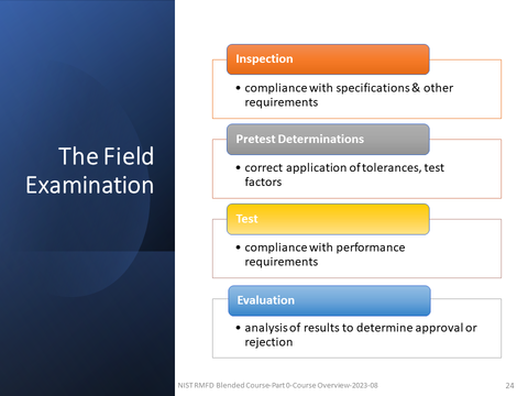 Main Elements of an Official Field Examination