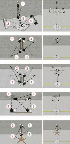 Level 4 Flight Paths