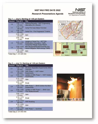 Image of NIST WUI FIRE DAYS 2022 AGENDA page 1 of 2