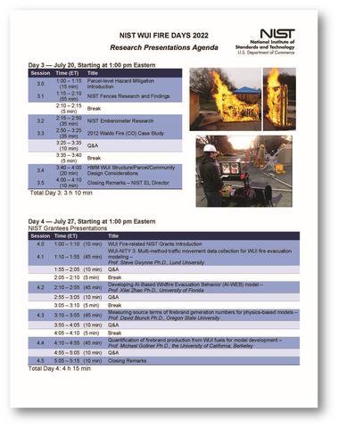 Image of NIST WUI FIRE DAYS 2022 AGENDA page 2 of 2