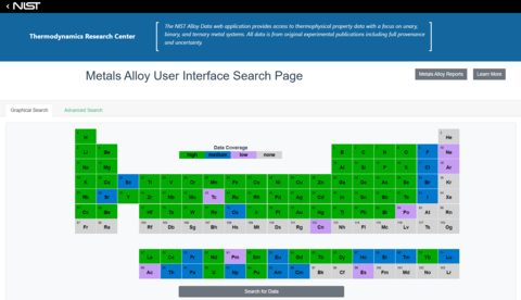 screenshot fo the NIST Alloys web UI, showing a periodic table search feature