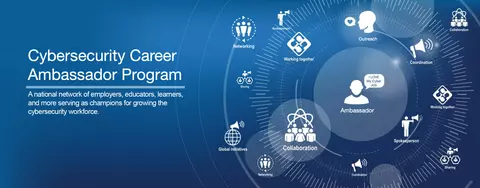 Cybersecurity Career Ambassador Program Banner 2025